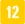 classificacao_12 classificacao_12